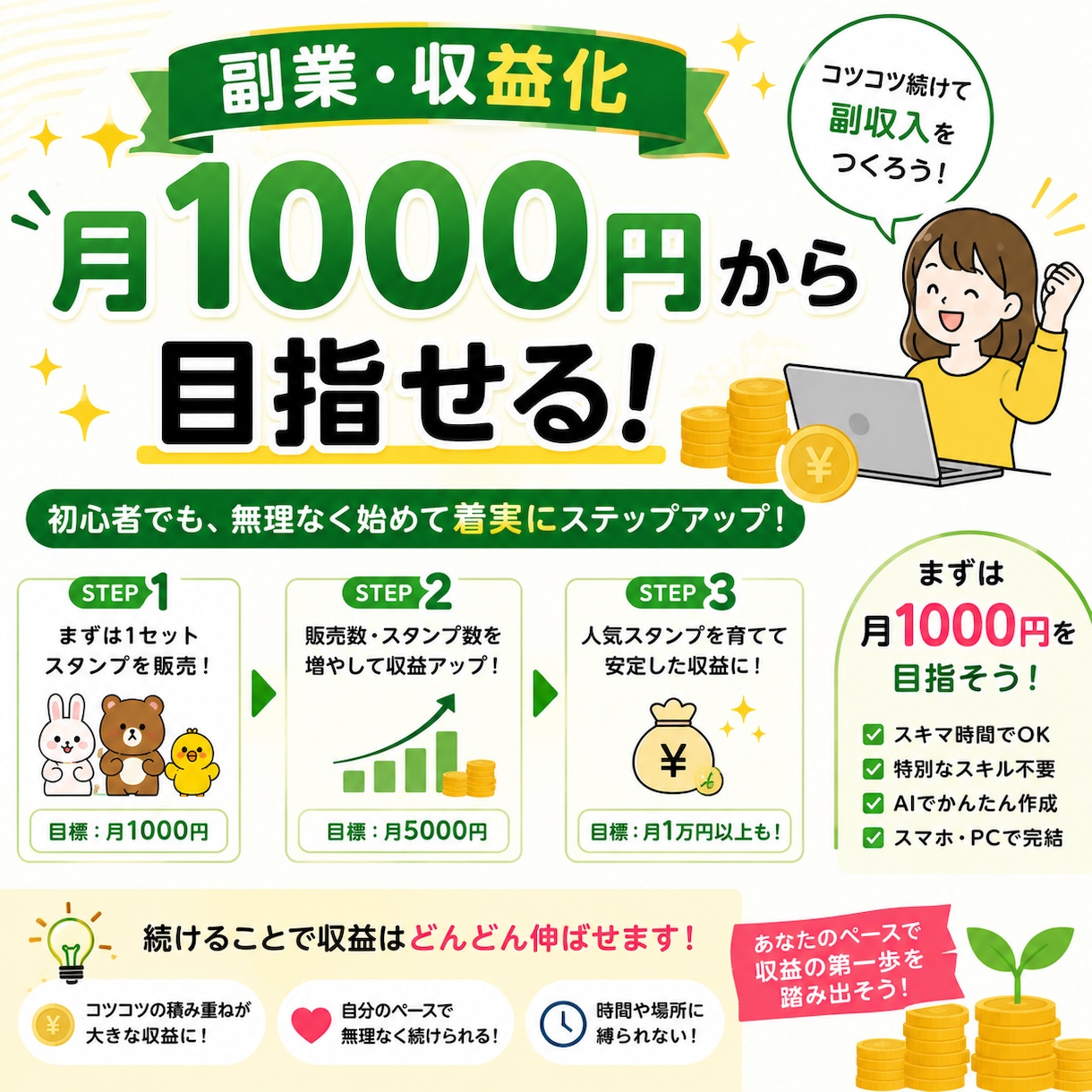 AIで作るLINEスタンプ副業完全ガイド販売します 未経験・初心者でもOK！画像生成から販売まで完全解説 イメージ4