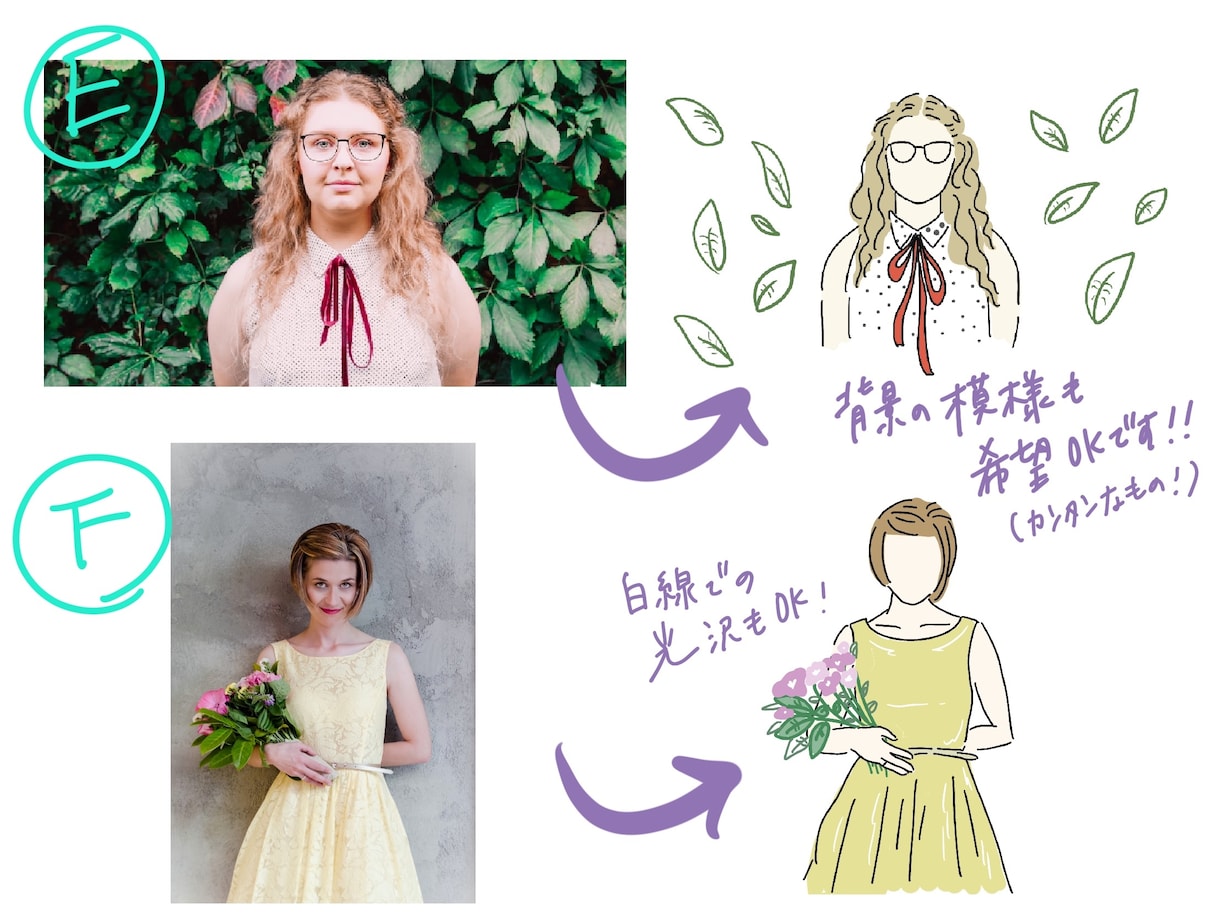 写真をシンプルでお洒落な線画イラストにします お気に入りの写真をお洒落なアイコンや待ち受け画面に♫ イメージ5