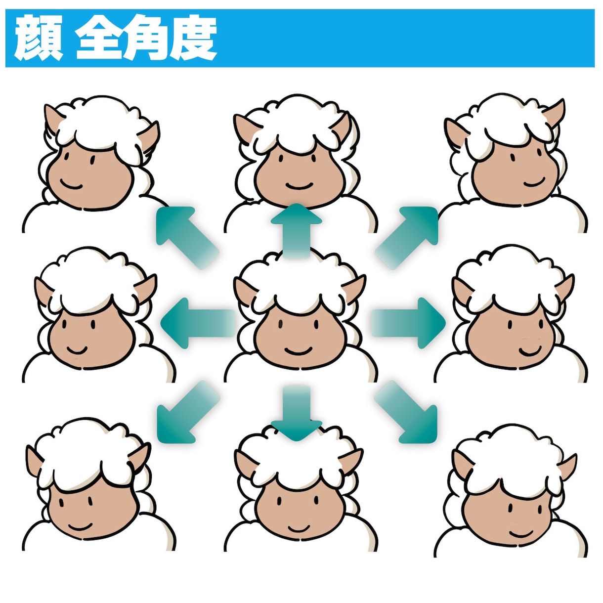 Live2Dモデル　かわいいヒツジ販売してます 【VTS・nizima LIVE設定済み】Live2Dモデル イメージ2
