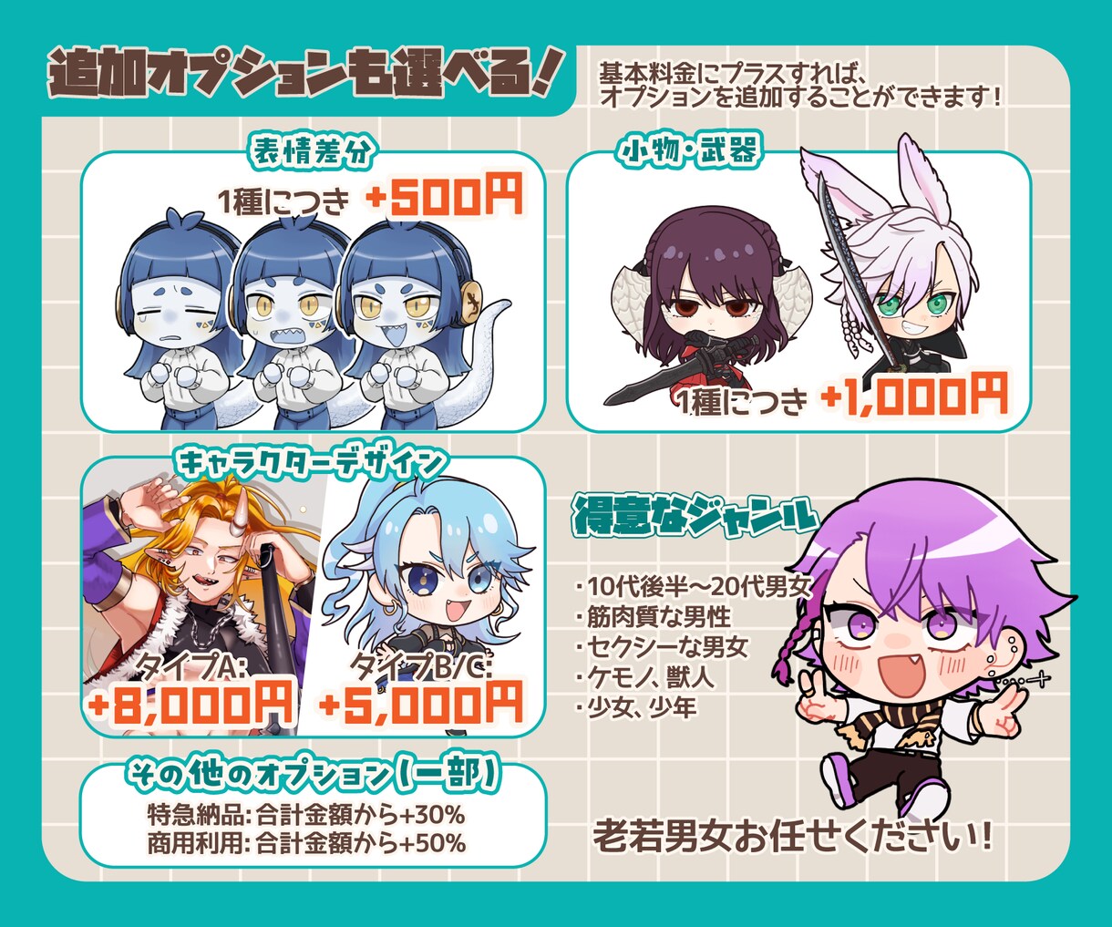 キャラクターイラスト描きます 立ち絵・デフォルメなど柔軟にご対応します！ イメージ3
