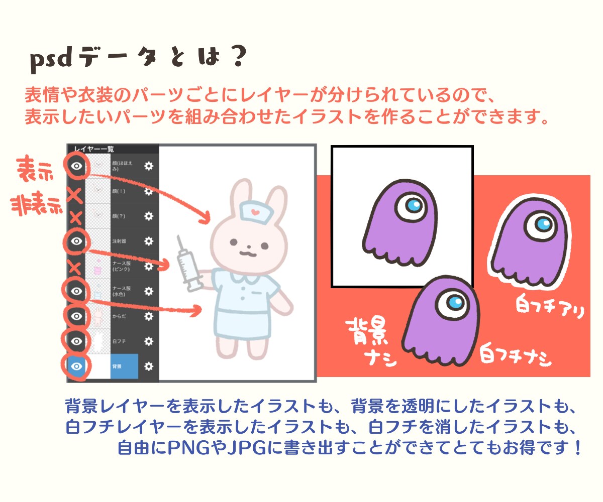 差分5点セット！ブログ・動画用アイコン描きます 複数の表情パーツを自由に組み合わせられるpsdデータ納品☺︎ イメージ9