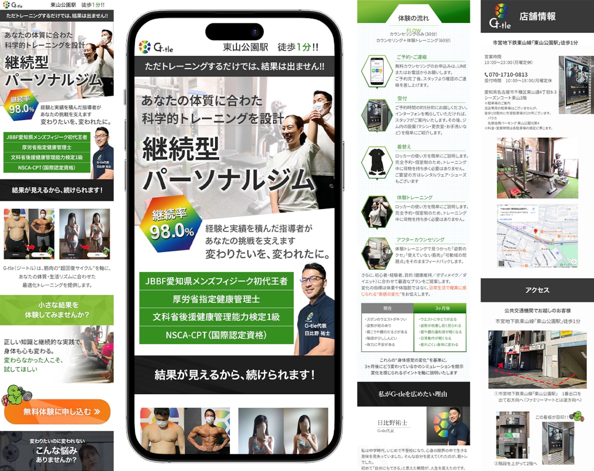 公開10日でCV２達成実績あり！LP制作します 制作から分析改善まで一貫してお受けいたします イメージ3