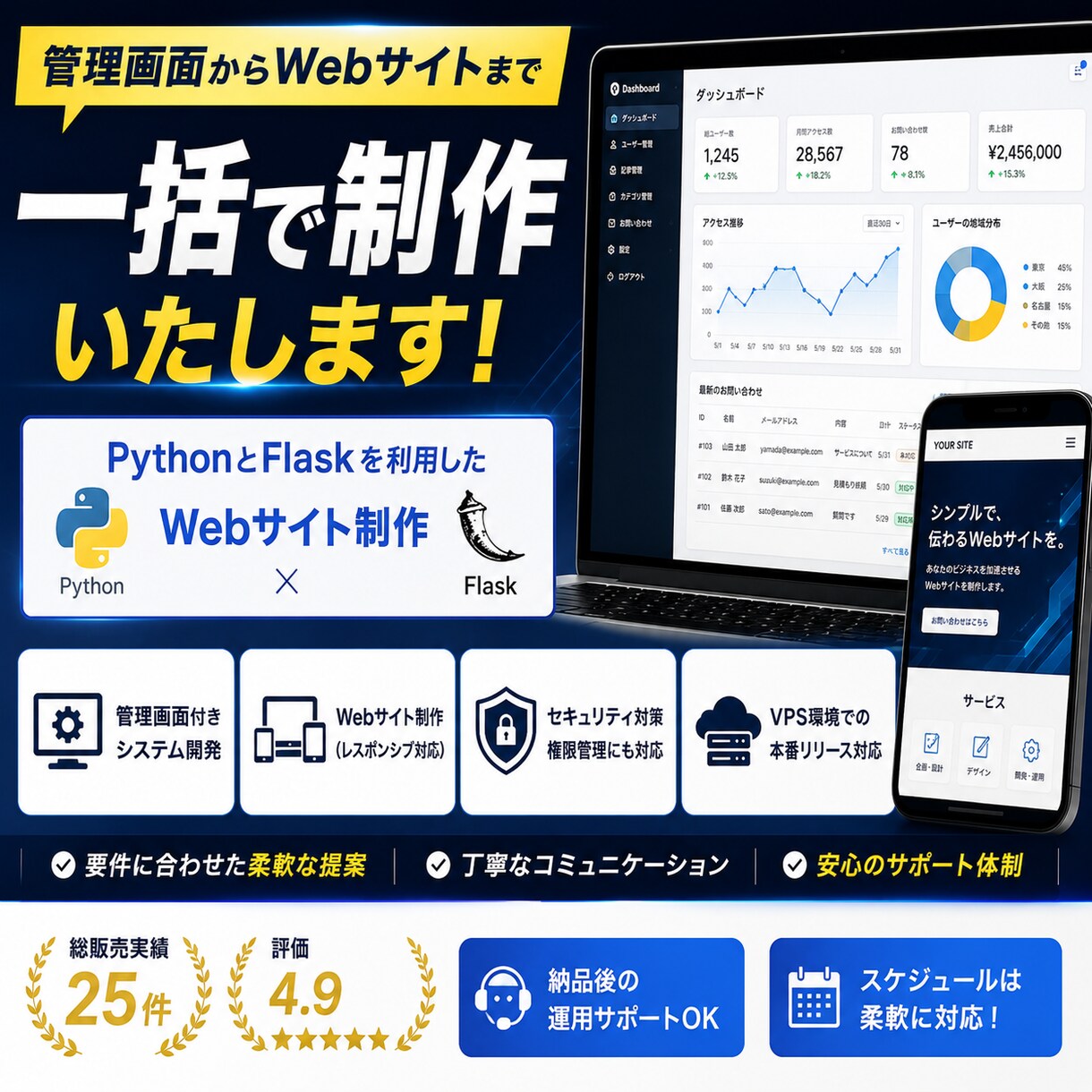 管理画面からWebサイトまで一括で制作をします PythonとFlaskを利用したWebサイト制作をします イメージ1