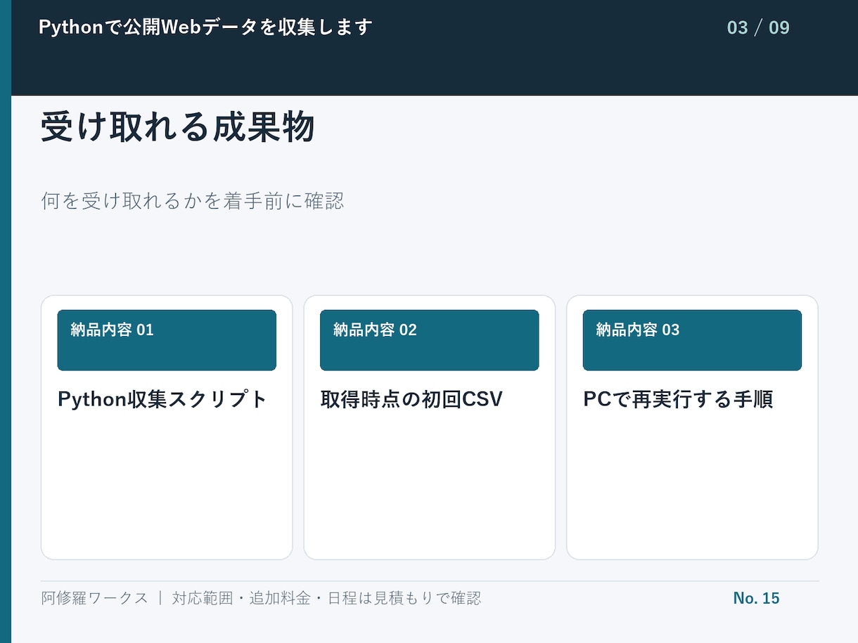 Pythonで公開Webデータを収集します 許可された1サイト・最大300件を対象 イメージ4