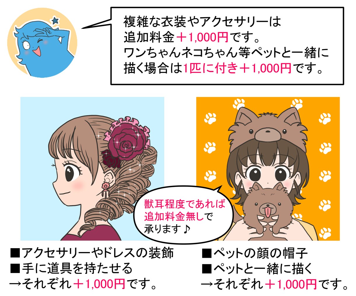 SNSやブログ等で使えるアイコンを作成します 育児漫画作家が、あなただけのオリジナルアイコンを作成します♪ イメージ6