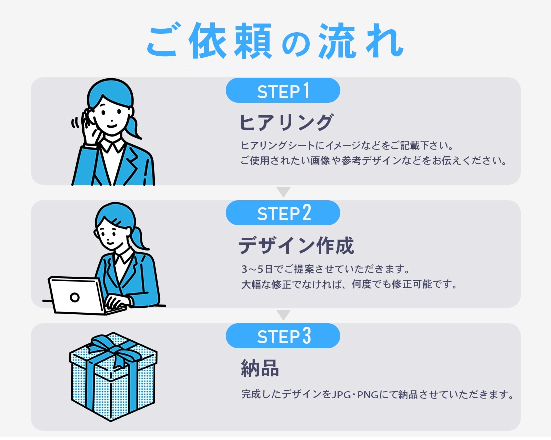 英語作成◎伝わるサムネ・アイキャッチ作成します 伝わるデザインでクリック率UP！ イメージ2