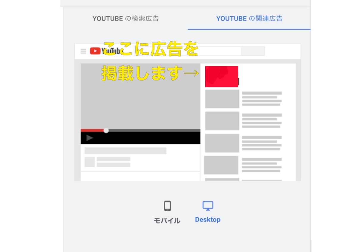 YouTube再生回数100回分宣伝します 【Google広告】公式サービスにて宣伝致します！ イメージ2