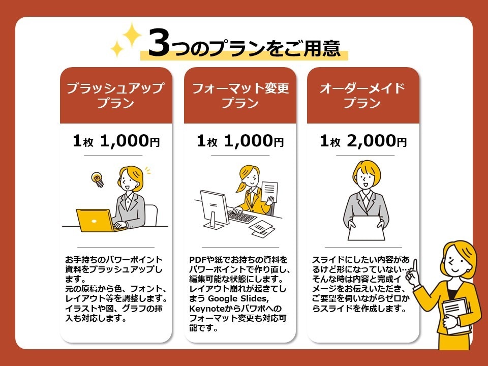 現役大手会社員がパワポ資料をブラッシュアップします 大手企業現役会社員が隅々まで気の利いたパワポを作成します！ イメージ2
