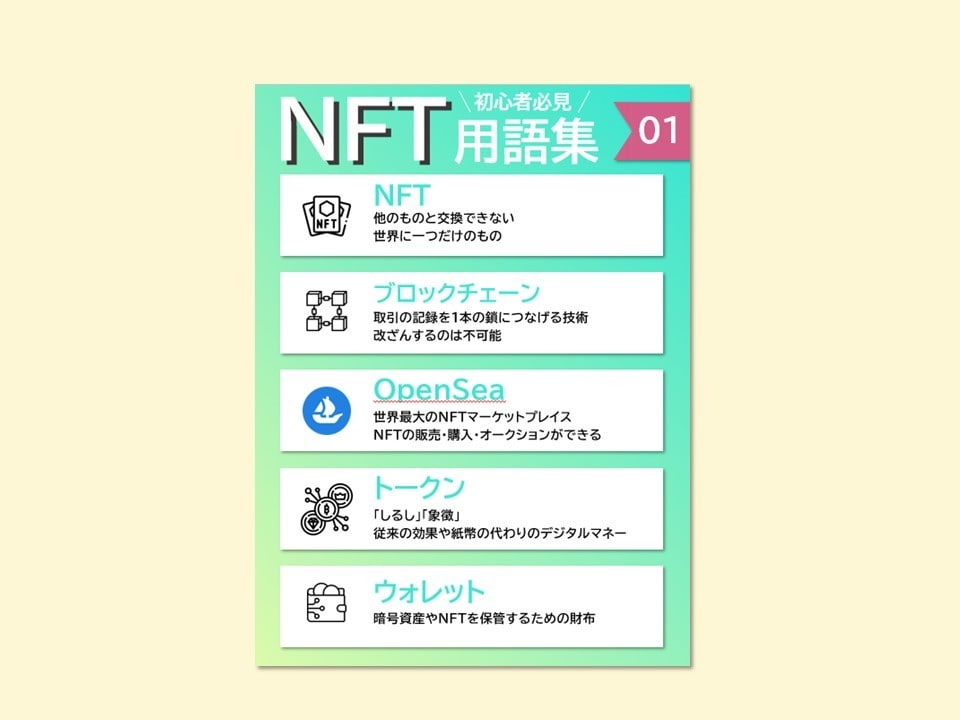 シンプルに見やすい図解を作成します 【ぱっと理解できる】文章を図解化し情報を整理！伝わる内容に！ イメージ8