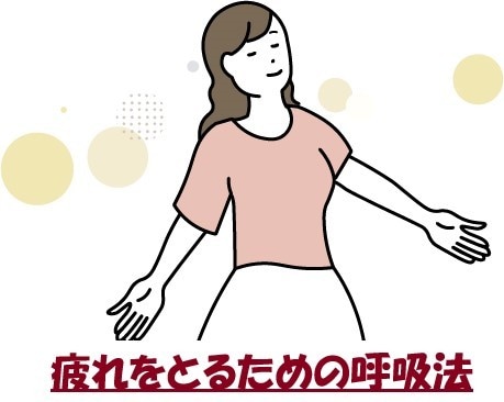 悩むデスクワーカーにピッタリのエクササイズ教えます 忙しくてジムに通えないあなたへ写真とチャットで丁寧にフォロー イメージ5