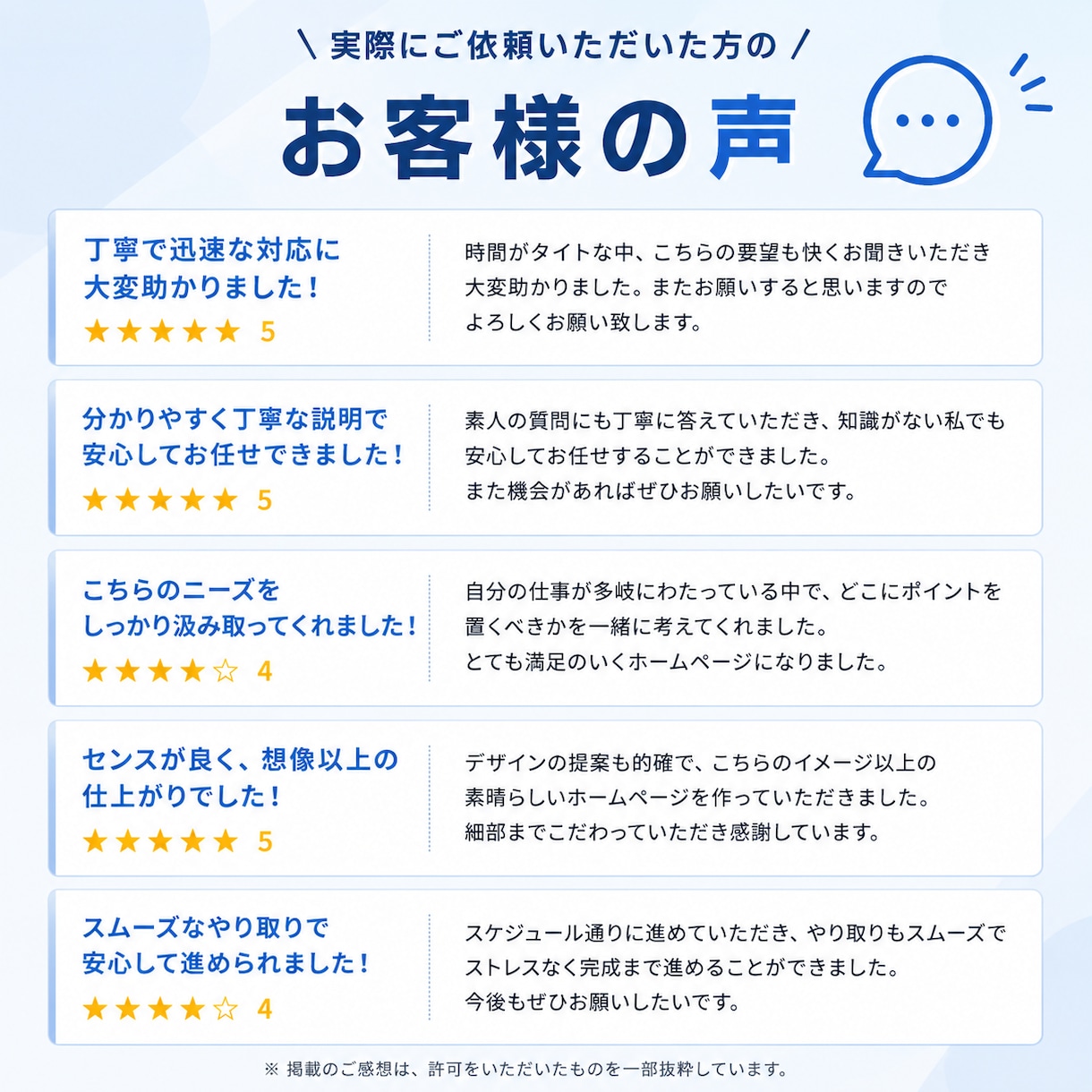 AI時代に選ばれるホームページを制作します サーバー取得から納品後レクチャーまで初心者の方も安心サポート イメージ5