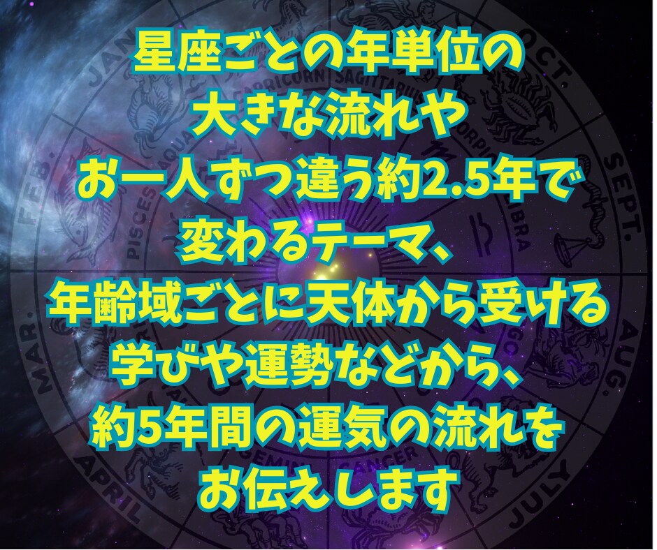 あなたのホロスコープから今後5年間の運勢を伝えます 西洋占星術を用いて、5年間の大きな運気の流れを鑑定します イメージ2
