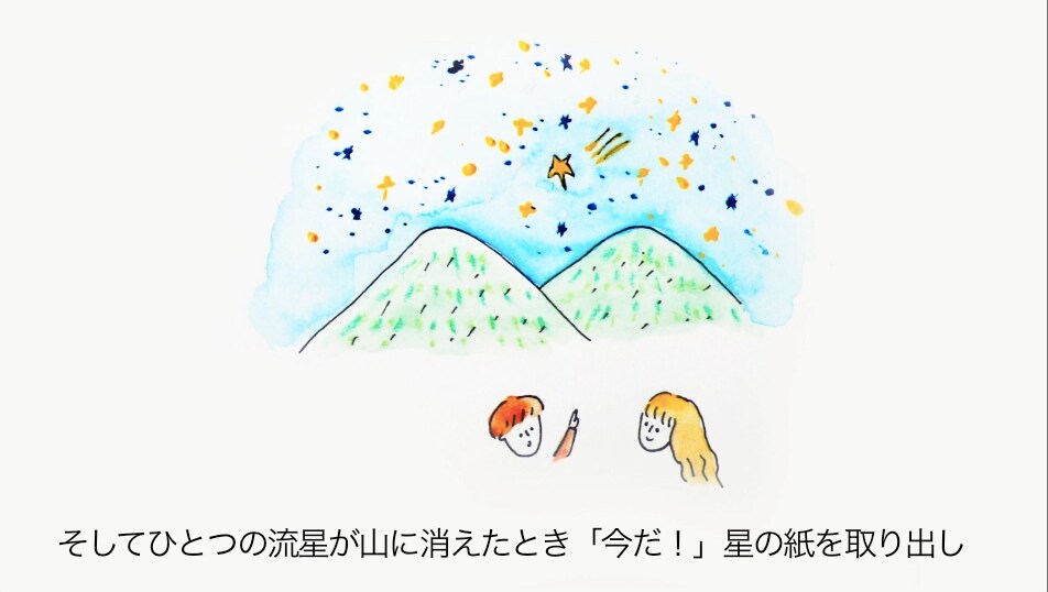 絵本のようなメッセージムービー作ります ウェディングなど、大切な人にメッセージを送りたい人へ イメージ7