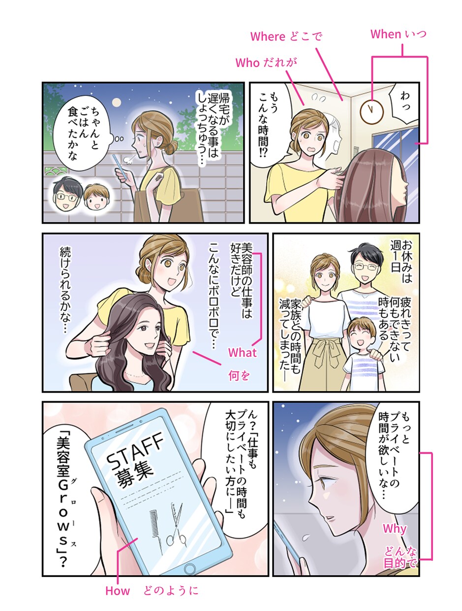 広告/LPなど PR漫画お作りします 紙媒体からWEB用途までおまかせください イメージ7