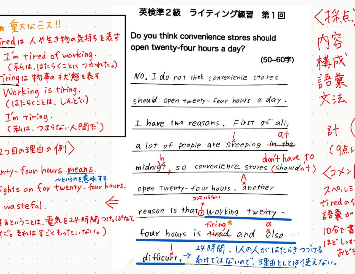 英作文／ライティングの添削します 英作文を採点・添削し、PDFデータでお返しします イメージ1