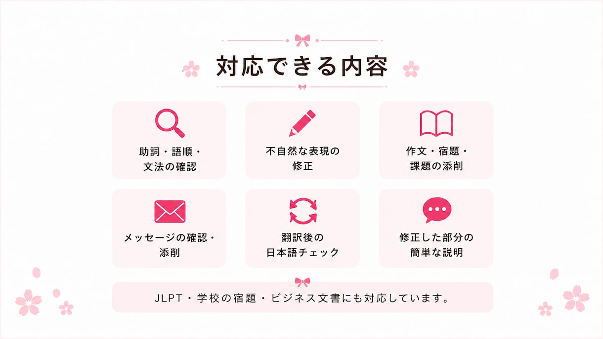 外国人の日本語を自然で伝わる文章に添削します 作文・宿題・メッセージをやさしく自然な日本語に整えます イメージ3