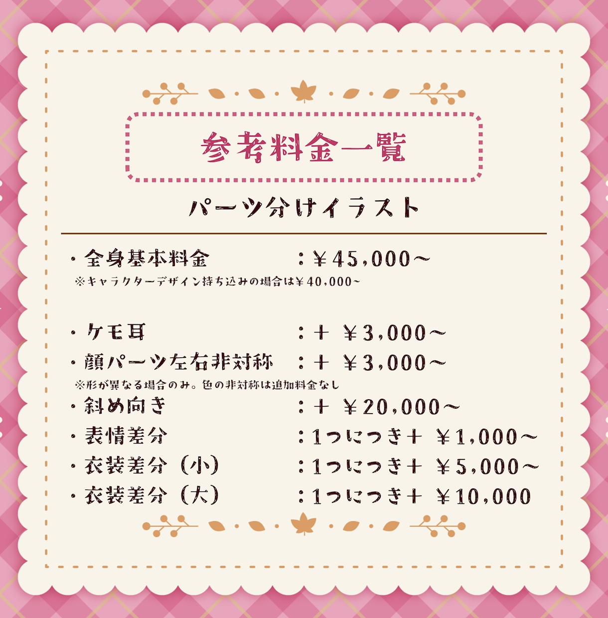 あなただけの愛されVtuberを全行程制作します コスパ◎！　個性溢れるモデルに命を吹き込みます イメージ5