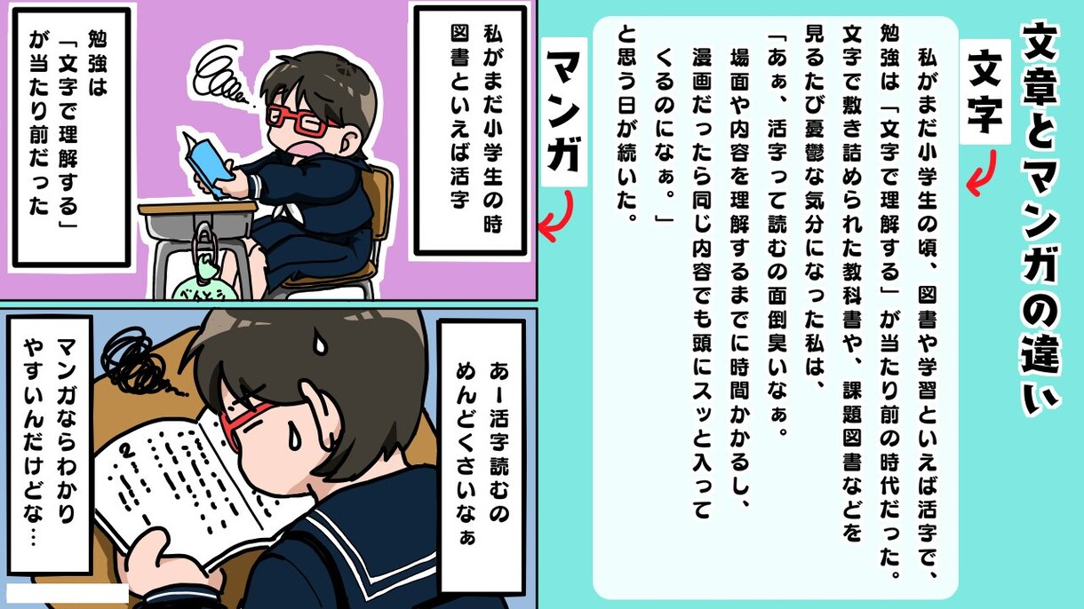 記憶に残る！SNS×漫画を制作します 手軽に読めるシンプルな作風で、サービスをPRしませんか？ イメージ6