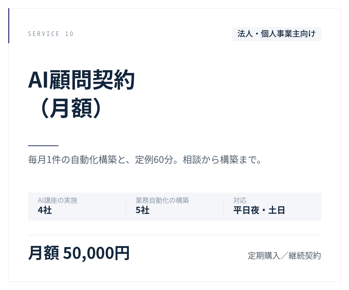 AI顧問契約で相談から構築まで対応します 月額制。毎月1件の自動化を構築します イメージ1