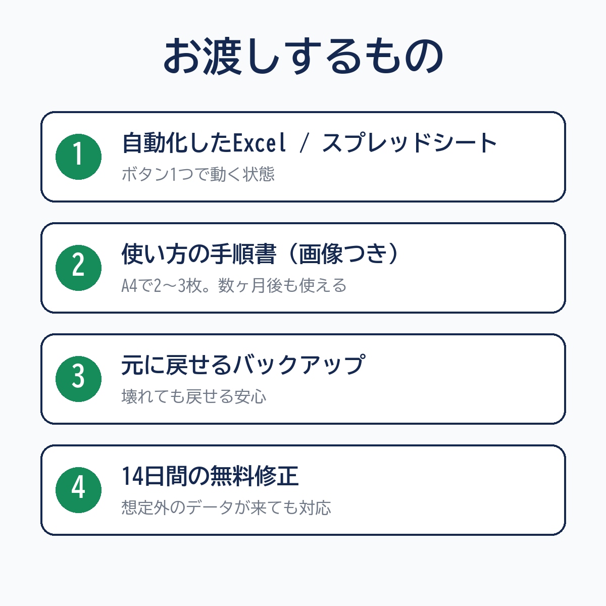Excelの毎日の手作業を1クリックにします 要件が固まっていなくて大丈夫です。今の手順を教えてください イメージ3