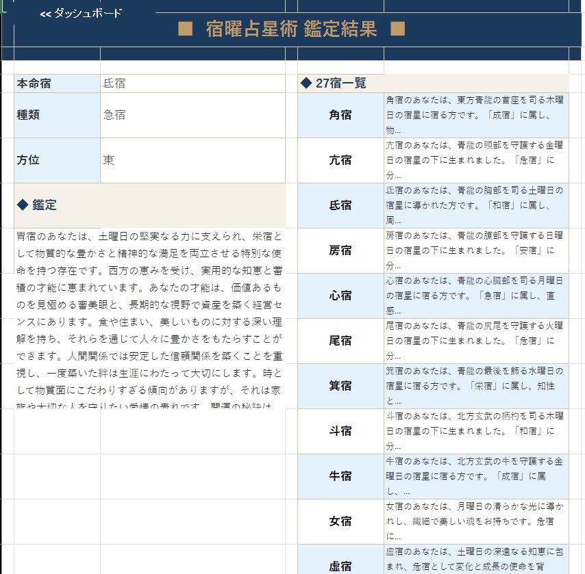 5占術統合の自動鑑定Excelツールを提供します 四柱推命・宿曜・九星・西洋占星術・紫微斗数を1つのExcel イメージ5