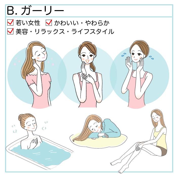 分かりやすい・親しみやすい挿絵イラスト作成します 商用OK！イラストで分かりやすさ・親しみやすさをプラス イメージ4