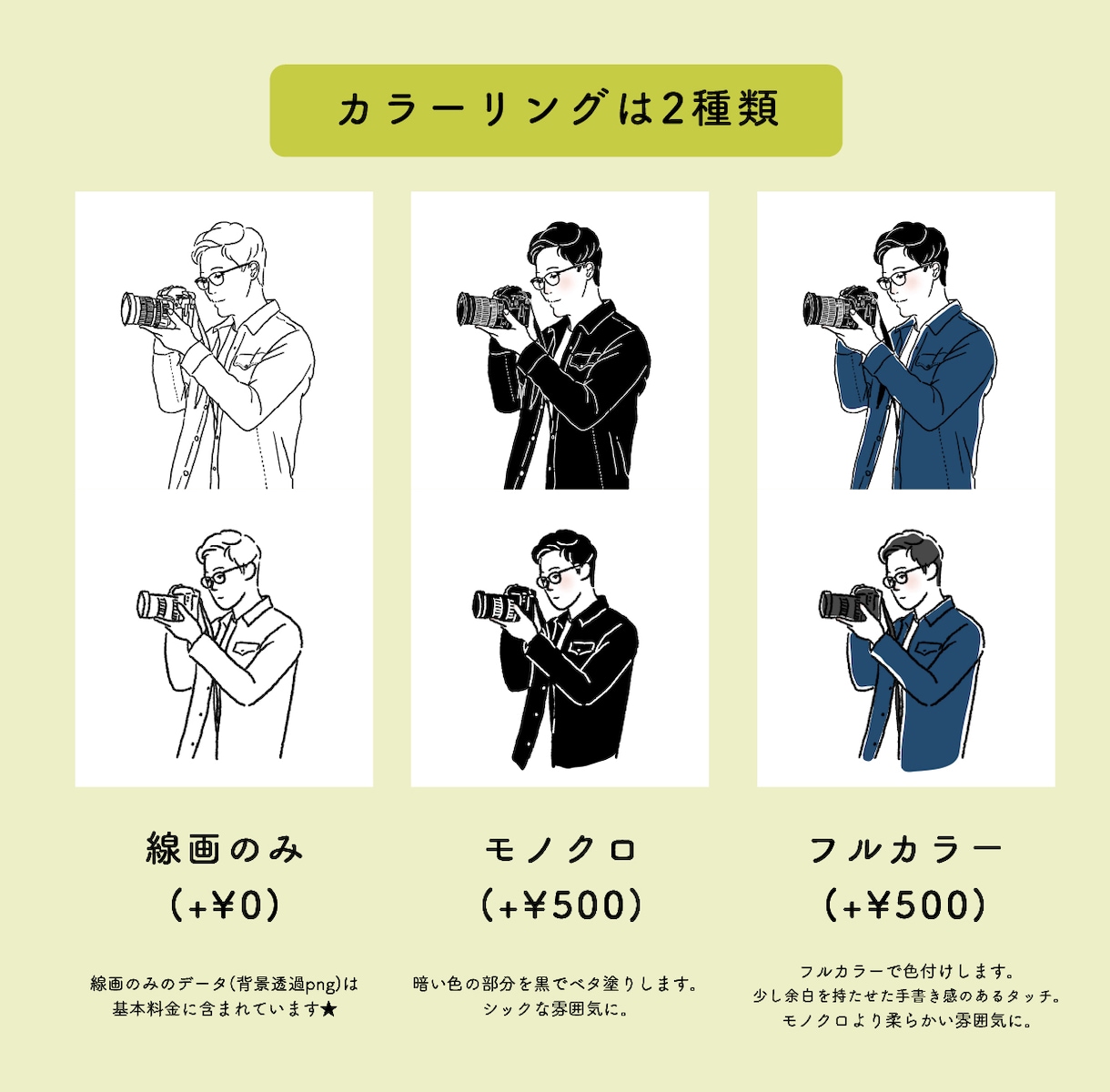 アイコン・挿絵や名刺に！似顔絵イラスト描きます 文字入れ・背景色追加など柔軟対応！ イメージ3