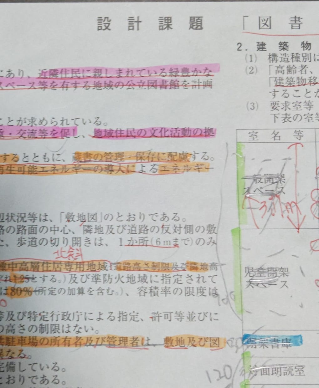 一級建築士設計製図の課題文とエスキスを添削します 独学者向け！角番合格者がミスらない設計製図試験合格術を伝授！ イメージ2