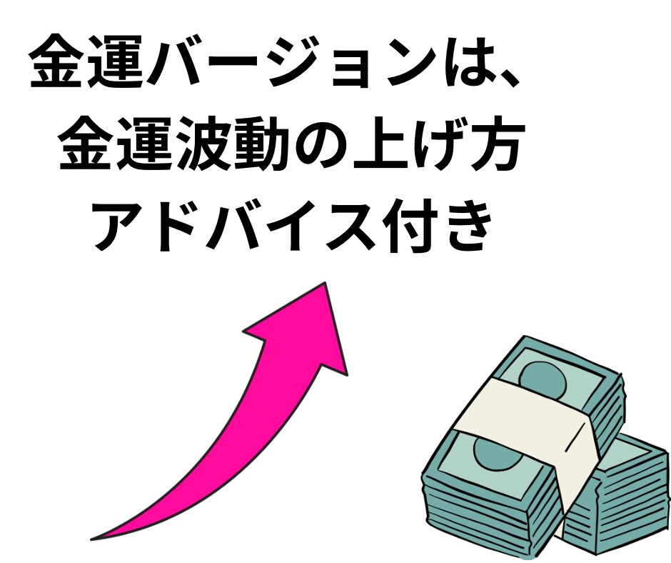 鑑定開始！未来を知って対策立てられる★鑑定します 運気、運勢、金運、出会い、人間関係、２０２６年2月からの鑑定 イメージ7