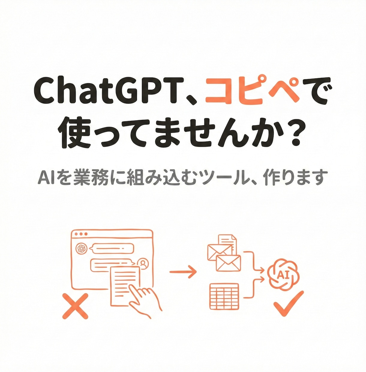 ChatGPT・Claudeを業務に組み込みます Mail下書き自動生成/議事録要約/社内チャットボット構築 イメージ1