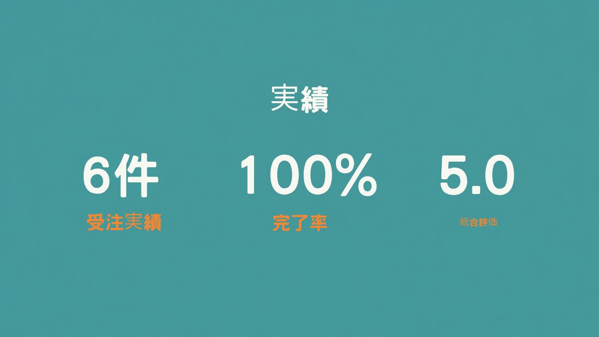 ショート動画をテンポよく高速編集します 高視聴維持率×高速納品！CW評価5.0の実績あり イメージ2