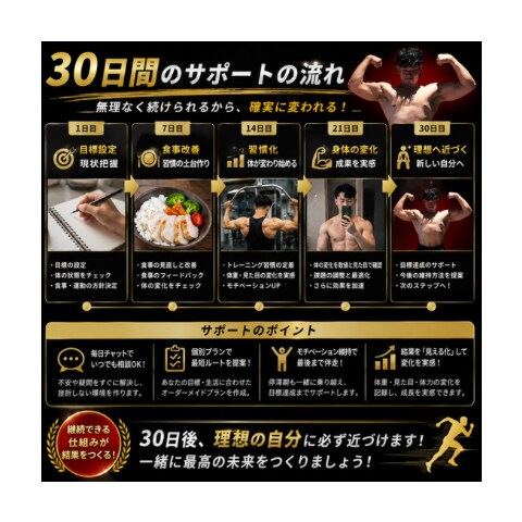 毎日質問OK！ダイエット30日間徹底サポートします 初心者様OK！我慢ゼロで痩せる30日間ダイエット徹底サポート イメージ6