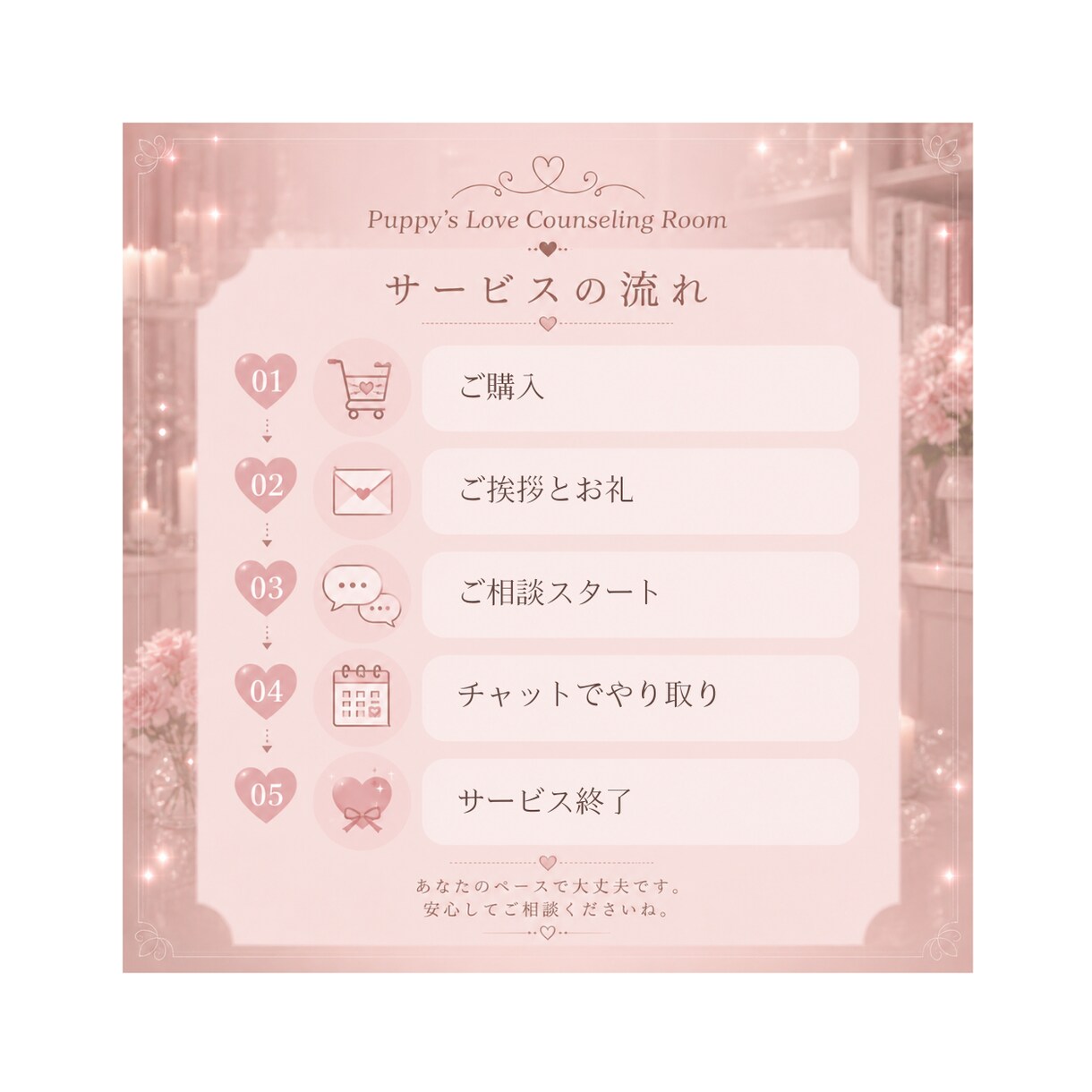 チャットで恋愛相談｜7日間ご相談承ります 何通でもご相談ください。空き時間に順番にお返事します。 イメージ5