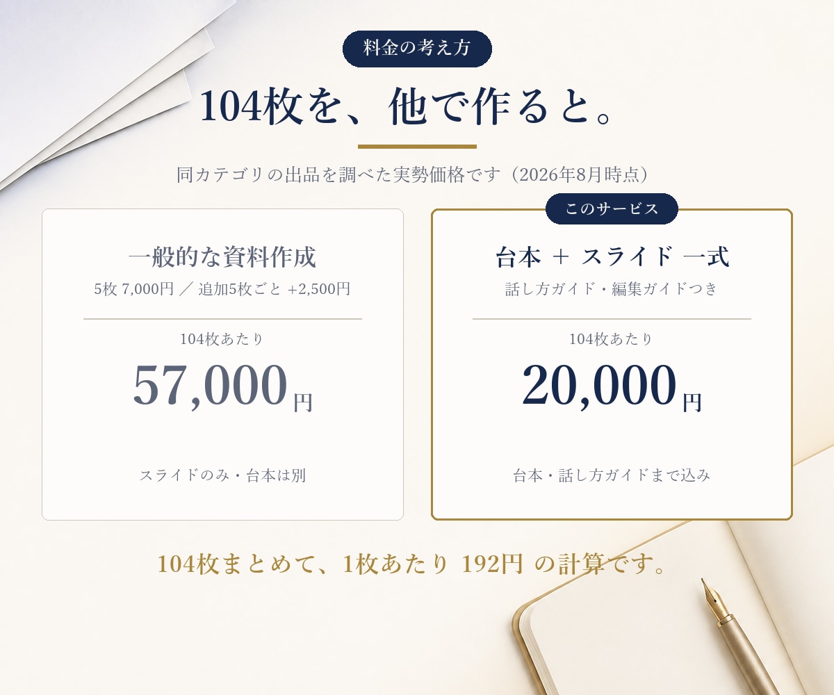セミナー資料パワポ104枚＋ウェビナー台本作ります パワーポイントのセミナー資料104枚＋台本。個別相談へつなぐ イメージ2