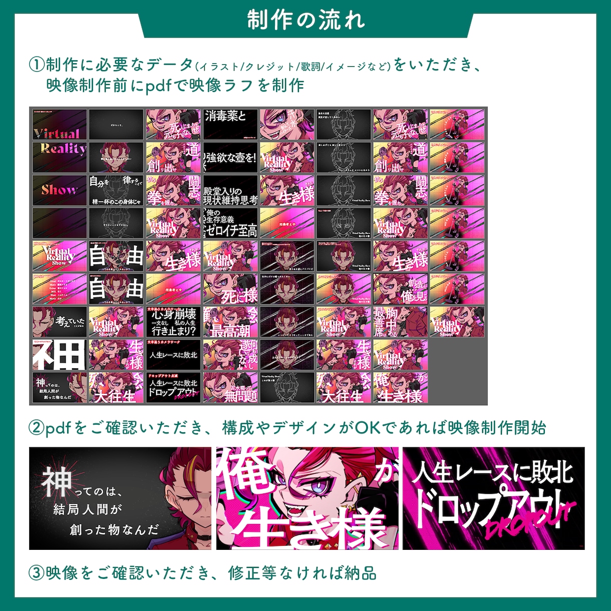 歌ってみた・ボカロなどの映像制作します 制作前に映像コンテpdfでご確認いただきます！ イメージ2