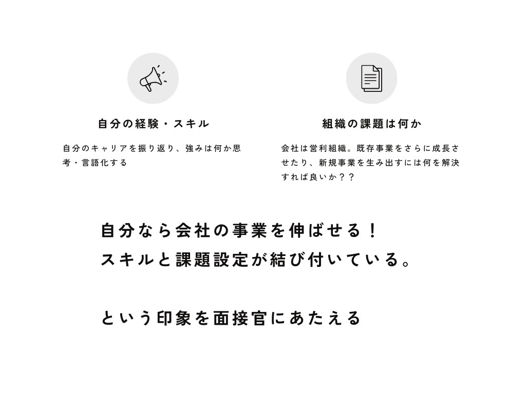 課長試験のノウハウ全て伝えます 一部上場企業の課長試験に超優秀突破したノウハウを全て伝えます イメージ5