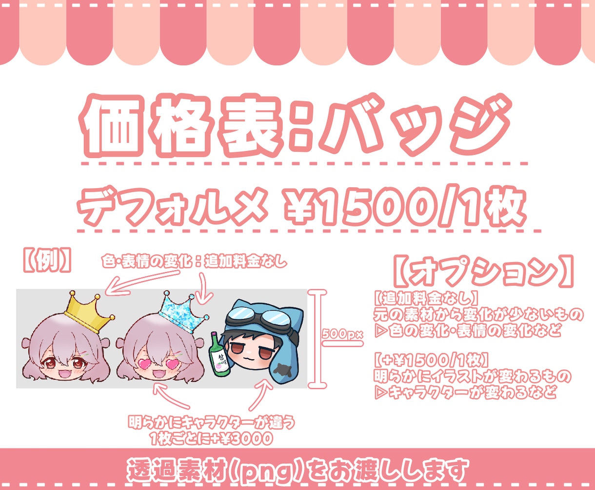 Twitchスタンプ・バッジ・アイコン制作します スタンプ2個～◎1個1500円です イメージ2