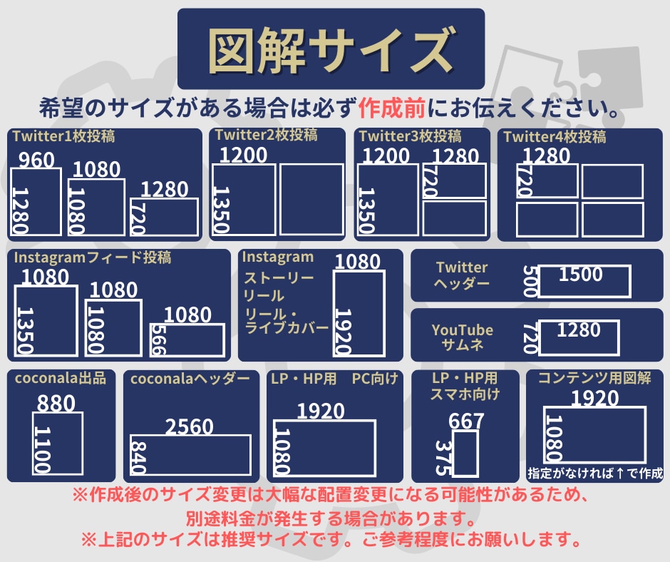 図解・サムネ・バナー・商品などの画像を作成します LPやコンテンツにも！デザインでビジネスサポートします！ イメージ4