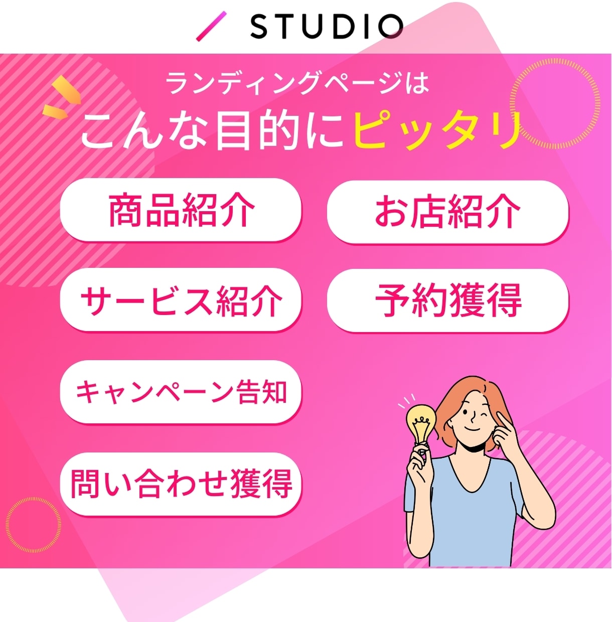 名刺代わりのLP制作いたしますます 最短２日で納品 / レスポンシブ対応 /独自ドメインOK イメージ2