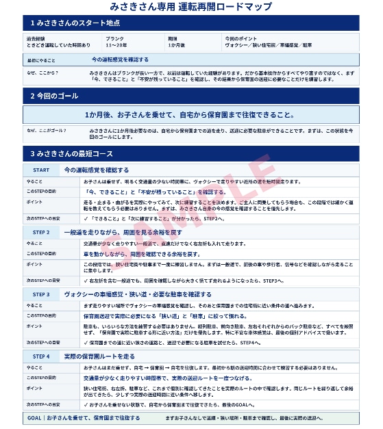 久しぶりの運転の悩みに、プロが個別に答えます ペーパードライバーの「私の場合、どうすればいい？」がわかる！ イメージ5