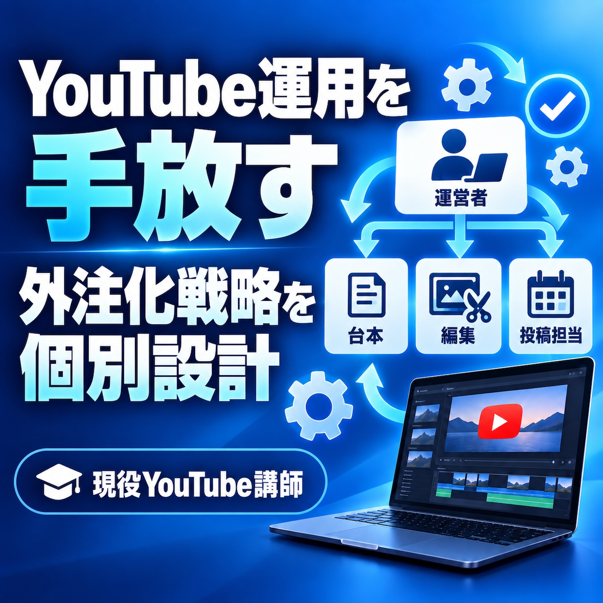 YouTube運用を手放す外注化戦略を設計します 採用・役割分担・引き継ぎまで個別に仕組み化します イメージ1