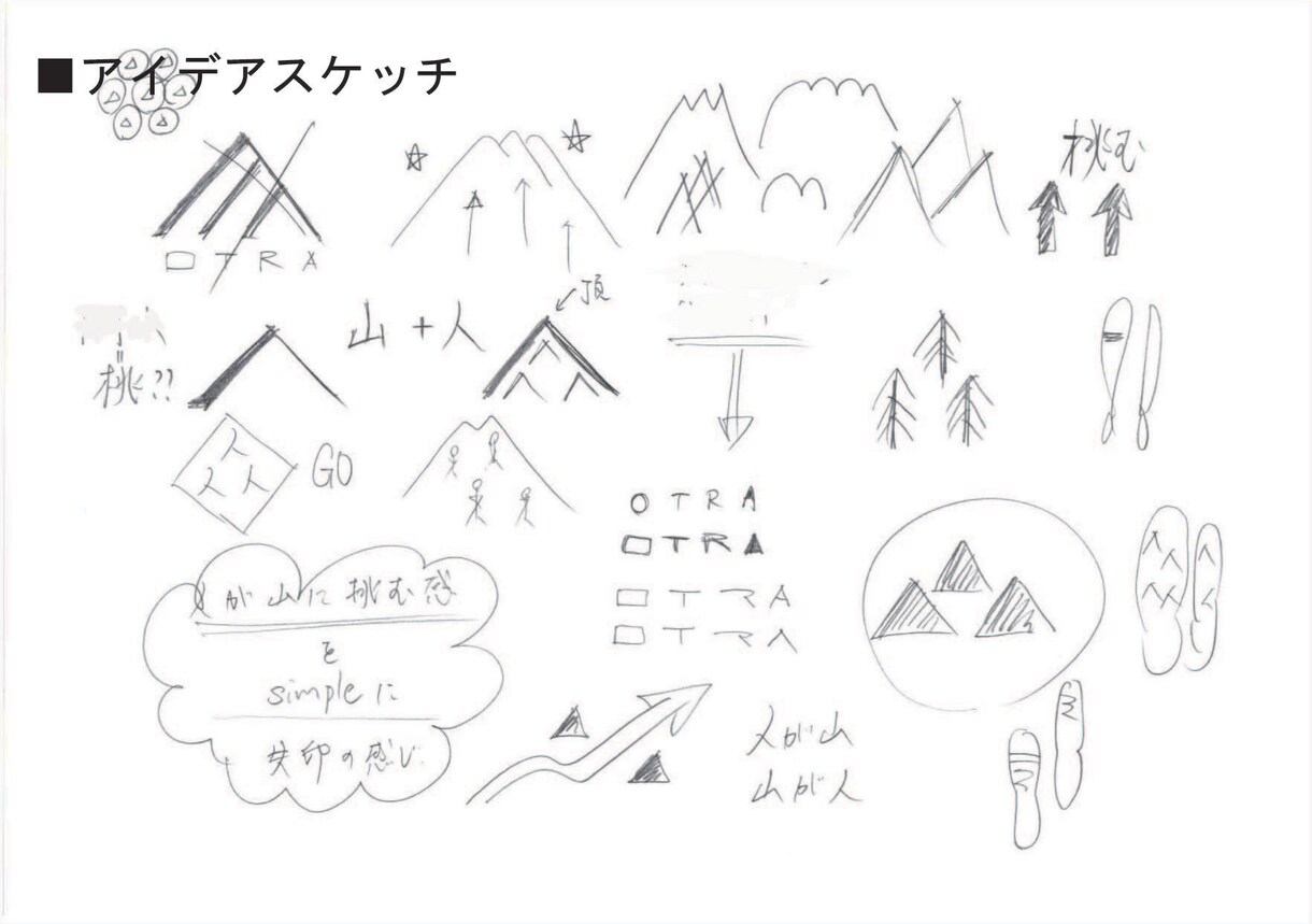 クオリティの高いシンプルなロゴデザインを致します あなたのアイデンティティをロゴで具現化！ イメージ3