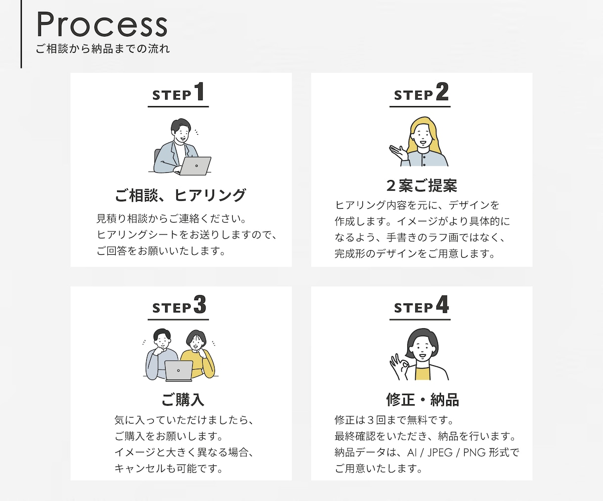 実績800件超｜長く愛されるシンプルロゴ制作します AIデータ込み/2案ご提案/キャンセル保証/修正3回まで無料 イメージ9