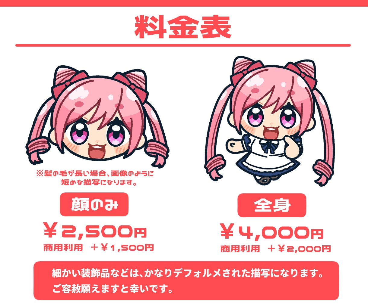 元気なミニキャライラスト描きます 個性あふれるミニキャライラスト！ イメージ2