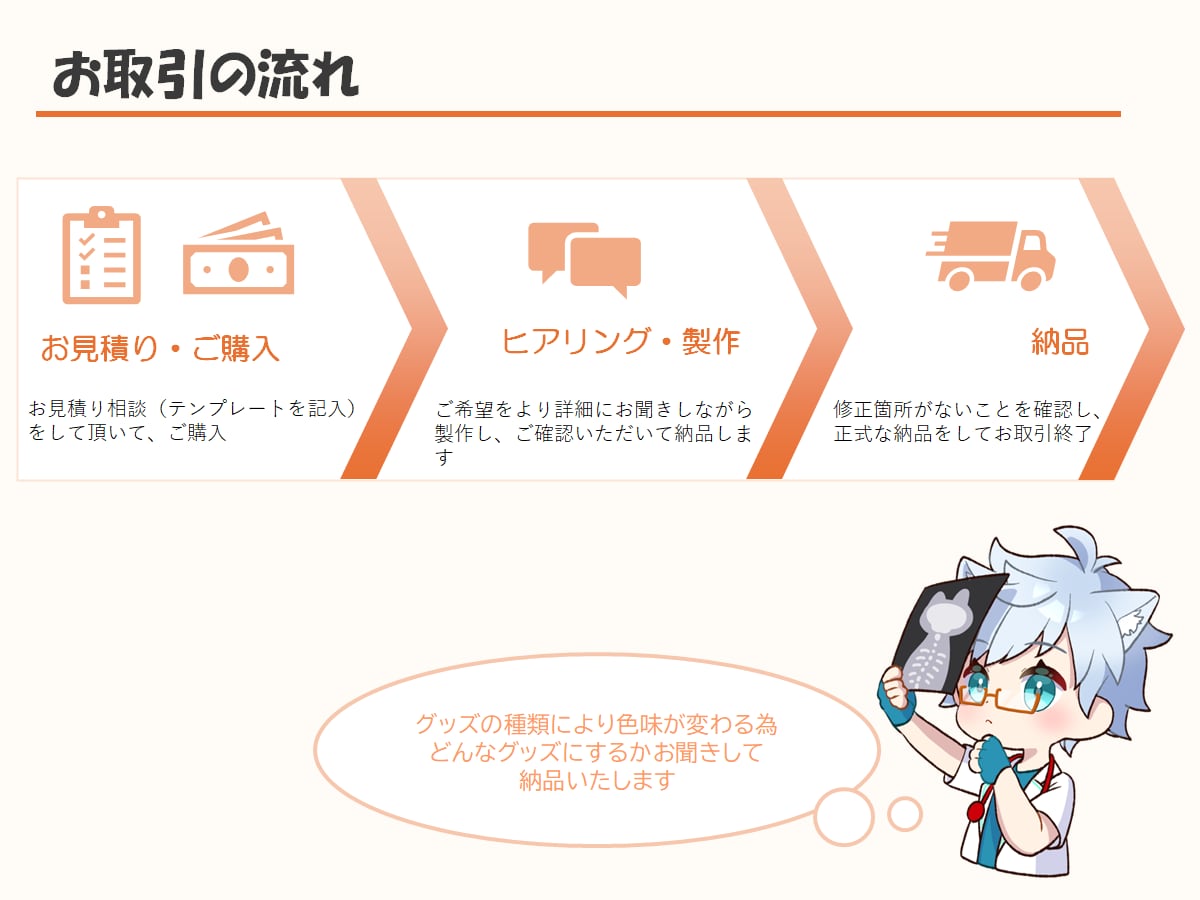 グッズで映える！存在感抜群のイラストお描きします ソシャゲ感×映えデザインで、あなたのキャラを最高に輝かせます イメージ4