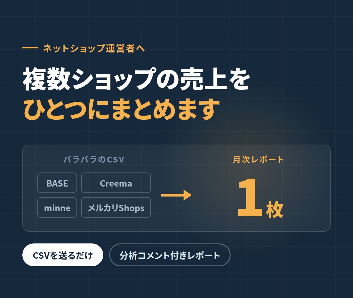 ネットショップの月次売上集計を自動化します CSVを送るだけ｜分析コメント付きレポートをお届け イメージ1
