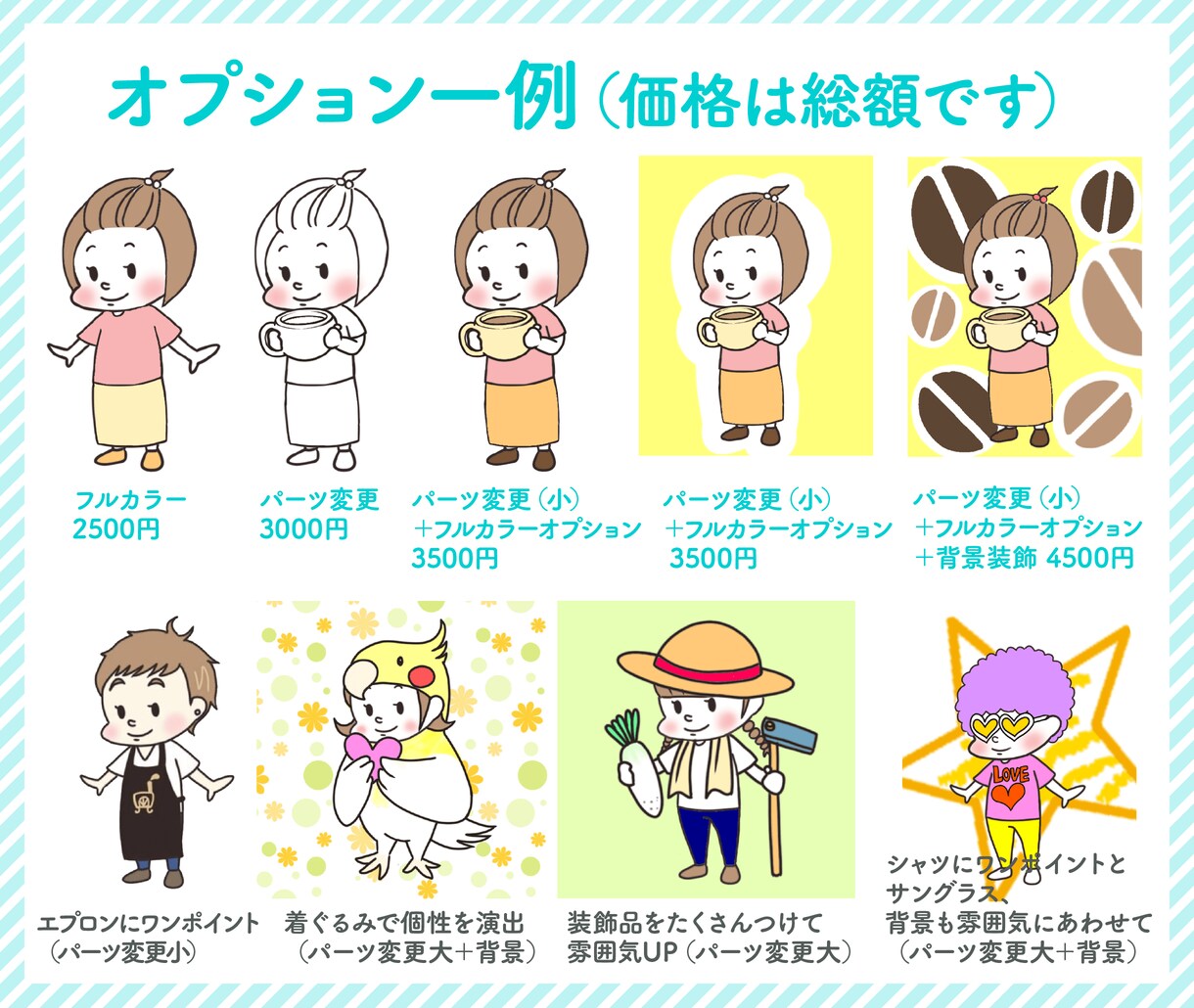アイコンセミオーダー/表情違いで6種作ります ミニキャラアイコンを自分流に！【組み合わせ1600通】 イメージ10