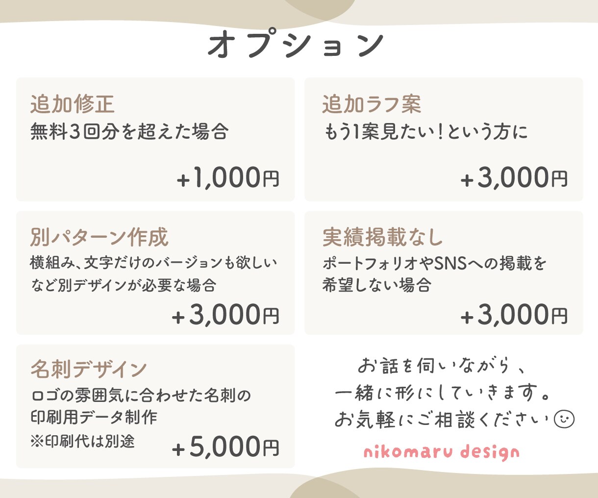 親しみやすい手描きロゴをお作りします 想いや雰囲気をくみ取り、あなたらしいロゴに イメージ10