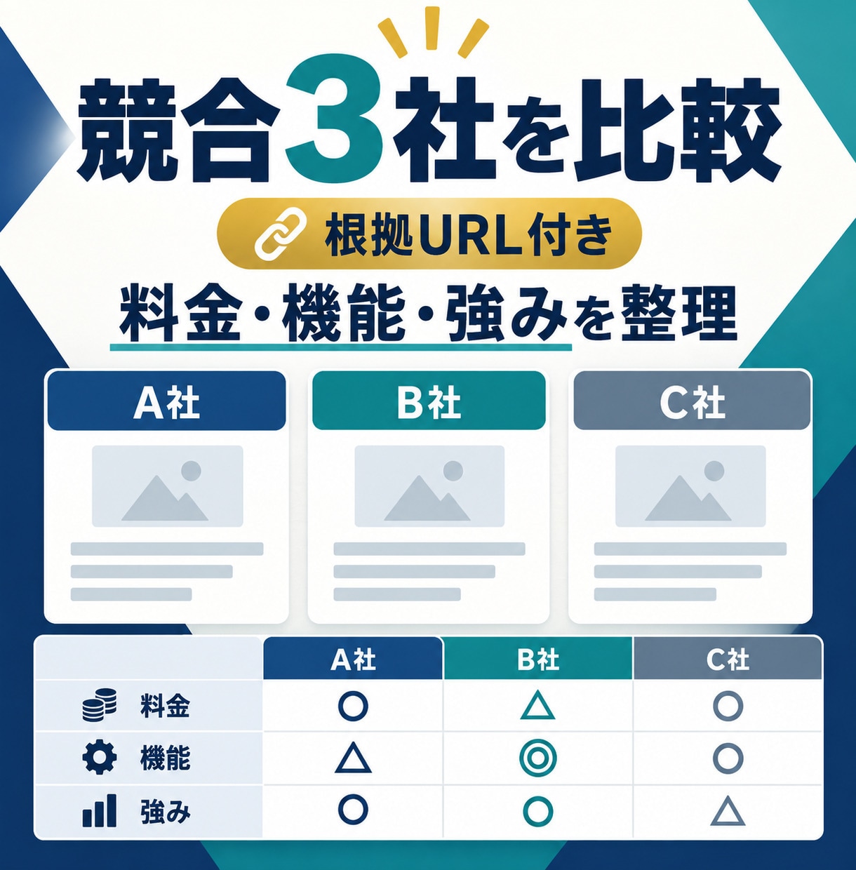 公開情報から競合3社を比較します 料金・機能・強みを根拠URL付きの表で整理 イメージ1