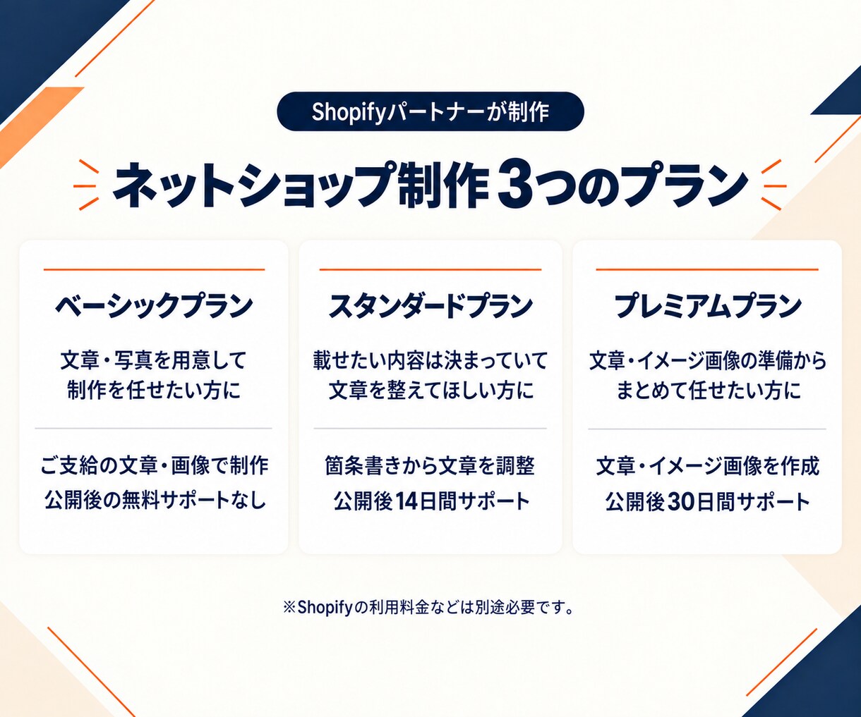 お店の魅力を伝えるShopifyストアを制作します 最短5日納品！商品10点まで追加料金なし イメージ3